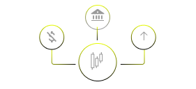 Master the Live Account